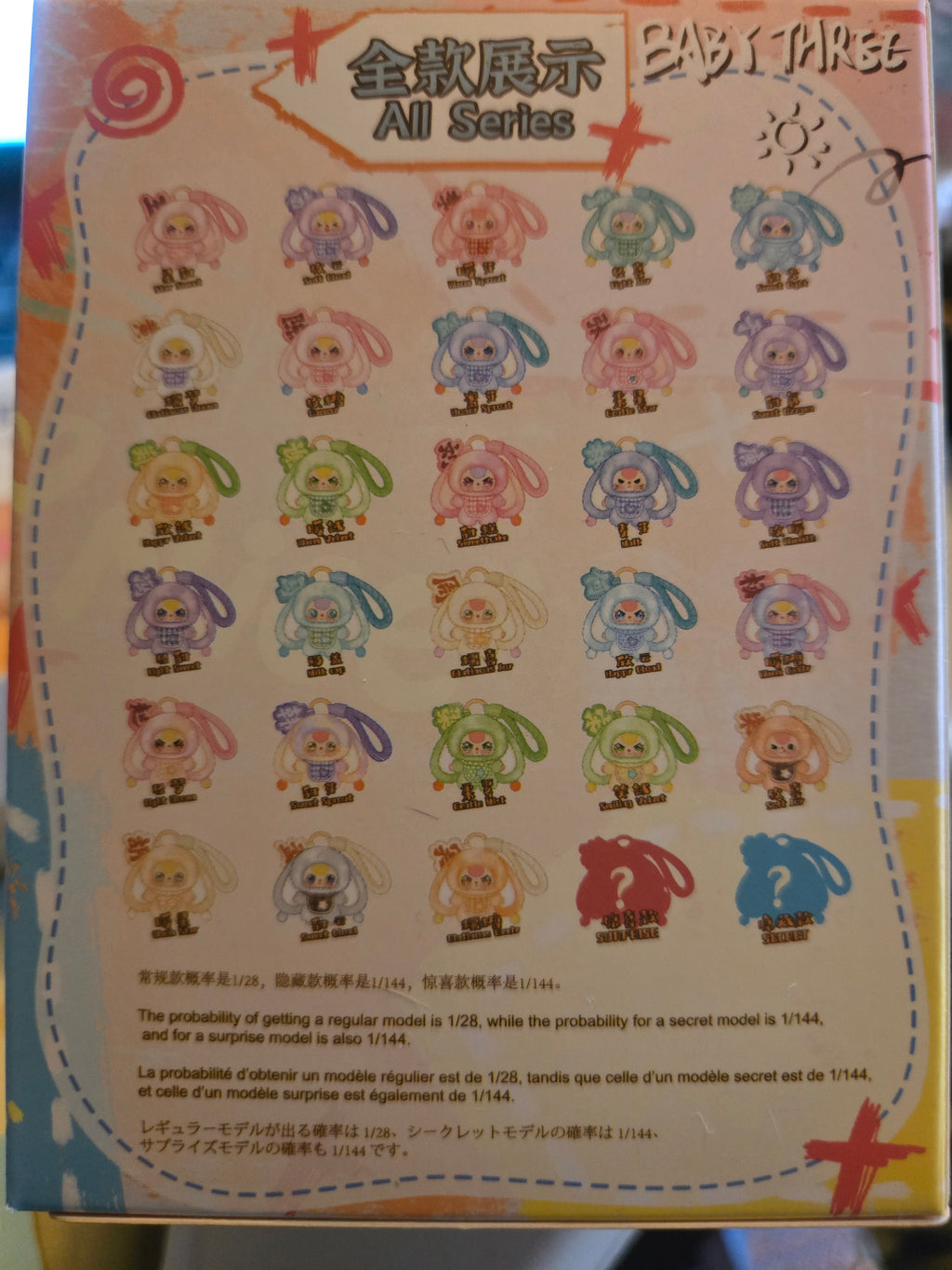 Baby Three blind box